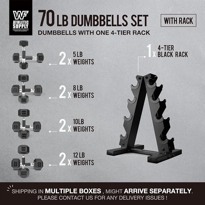 WF Athletic Supply Rubber Encased Hex Dumbbells with Rubber Grip Contoured Handle for Muscle Toning, Strength Building & Full Body Workout