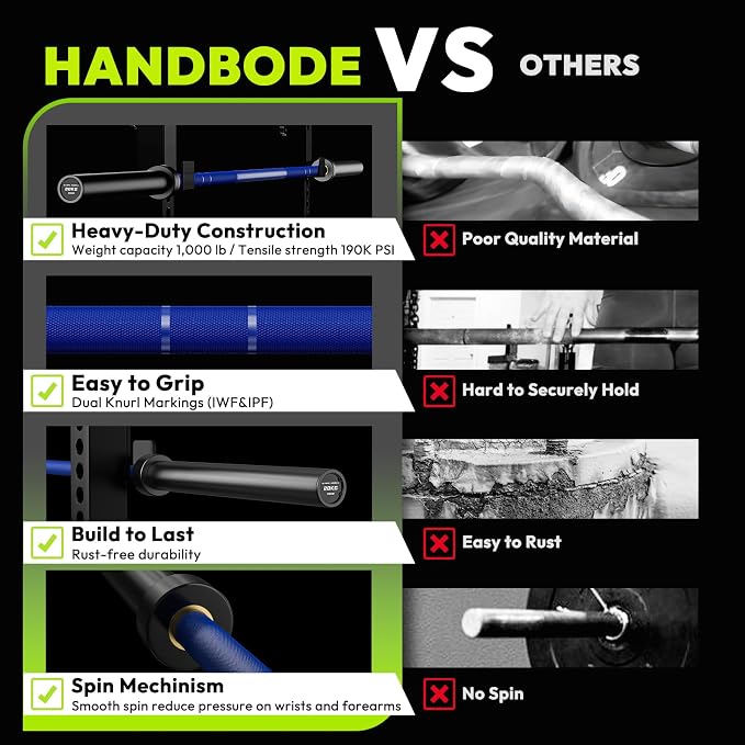 HANDBODE 7 FT Olympic Barbell 45 LB, 2-Inch Weight Bar, 1000 LB | Needle Bearings, Knurled Grip, Hard Chrome Coating, Powerlifting, Bench Press, Deadlift, Squat, Hip Thrusts And Cleans