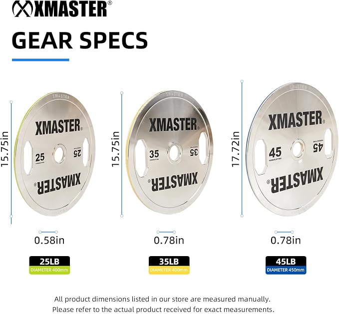 XMASTER FITNESS Hand Grip Chrome Steel Plates