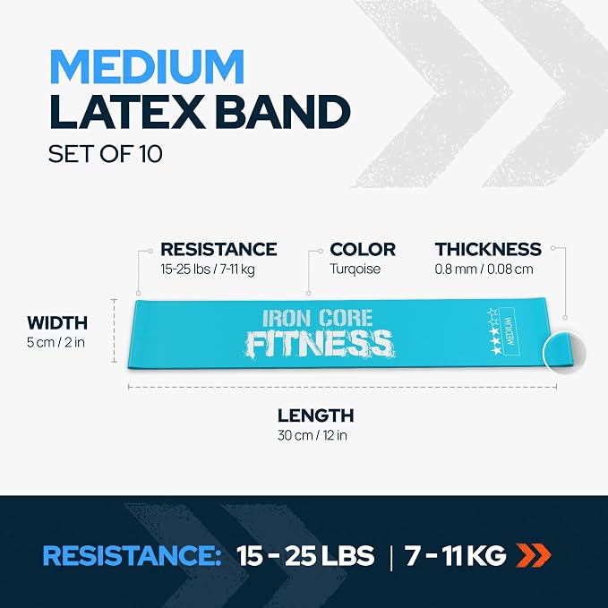 Latex Mini Resistance Bands Sets for Trainers, Bootcamp, Gym for Men and Women in Fun Colors - Ebook, Videos and Workout Chart Included by Iron Core Fitness
