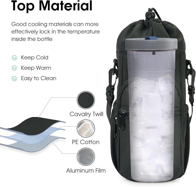 sportsnew 40oz Insulated Crossbody Water Bottle Bag Gym Hiking Phone Pocket | Water-resistant Lining, Padded Strap, Top Handle, Drawstring, Phone Pocket, Elastic Slots, Built-In Key Clip for Gym Walking