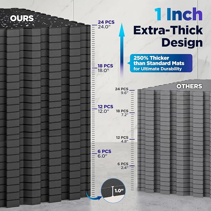 1'' Thick 96 Sq Ft Protective Gym Flooring for Home Gym, 24 Tiles Extra-Thick Rubber Top with High Density EVA Foam, Interlocking Exercise Equipment Mats, Heavy Weight Workout, Black & White