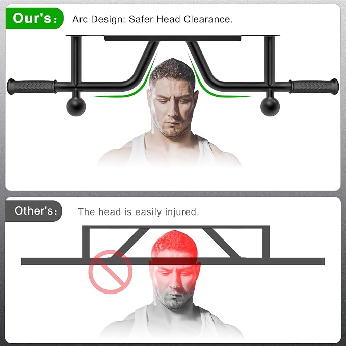 SELEWARE Heavy Duty Welded Pull Up Bar Wall/Joist/Ceiling Mount Chin Up Bar | Multifunctional Pull-up Bars w/Resistance Band Hooks for Home Gym Strength Training, Sturdy Steel Construction Support 500 lb