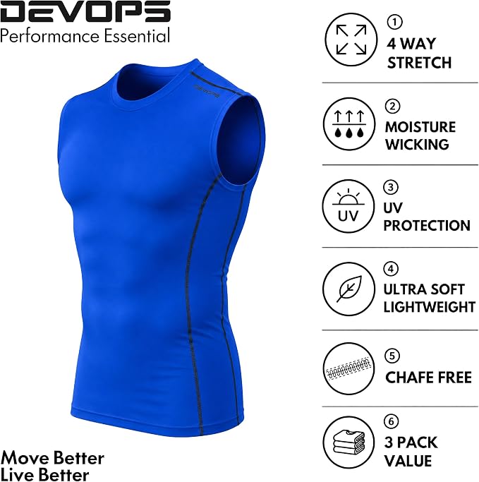 DEVOPS 3 Pack Men's Compression Shirts Sleeveless Tank Top Baselayer | Gym Training, Running, Moisture Wicking, Compression Fit, 4-Way Stretch, UPF 50+, Sleeveless