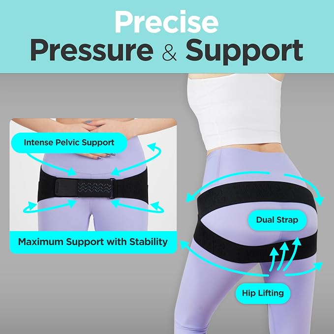 Enhanced Stability with Dual Support PowerFit Pro SI Joint Belt - Unique Dual-Band Design, Eco-Friendly Material, Reinforced Construction, Secure Buckle, Optimal Support (Small)