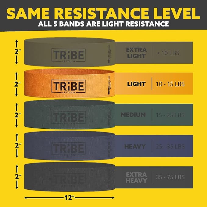 Fabric Resistance Bands for Working Out, 5-Band Set for Legs and Glutes | Booty bands for women and men, 5 resistance levels, for glute activation, hip training, squats, lunges and physical therapy