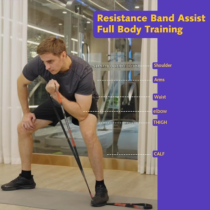 Resistance Band – Natural Rubber, Non-Allergenic & Durable,Portable for Home, Gym & Outdoor Workouts Fitness Exercise and Rehabilitation (Green,50-125 LBS)