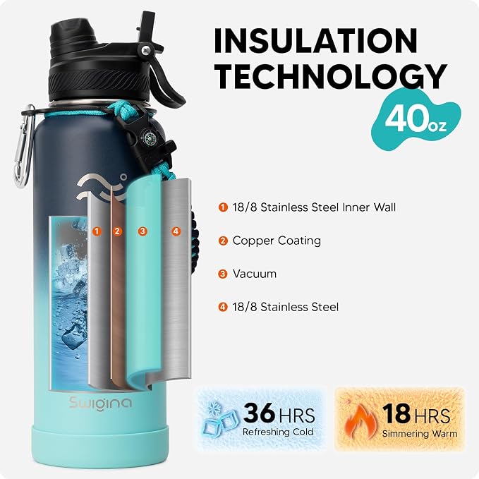 Swigina [2-IN-1 LID] Insulated Water Bottle with Silicone Boot (36hrs Cold/18hrs Hot) - DIY Stickers, Leakproof, BPA Free, 40 oz