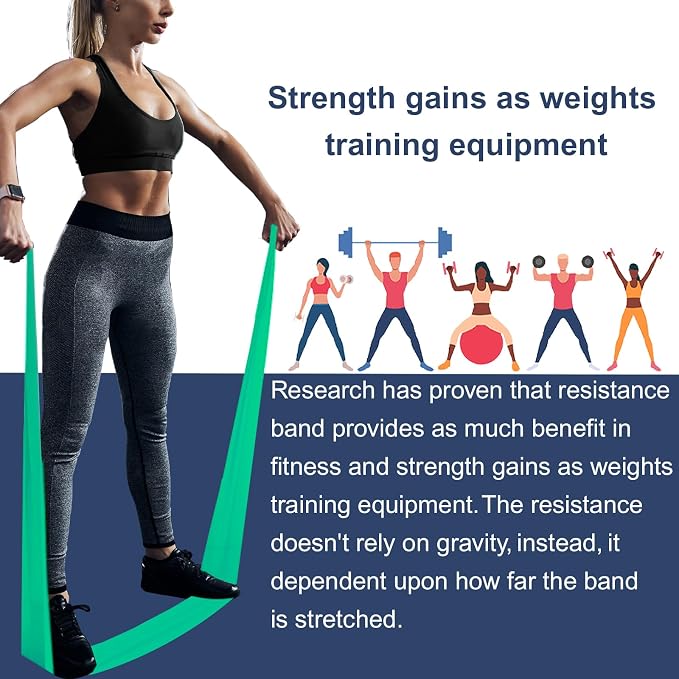 A AZURELIFE Professional Individual Exercise Resistance Bands, Single 5, 6,7 Ft or 8 Yards Elastic Bands, Non-Latex Stretch Bands for PT, Yoga, Pilates, Rehab, at-Home or The Gym Workouts