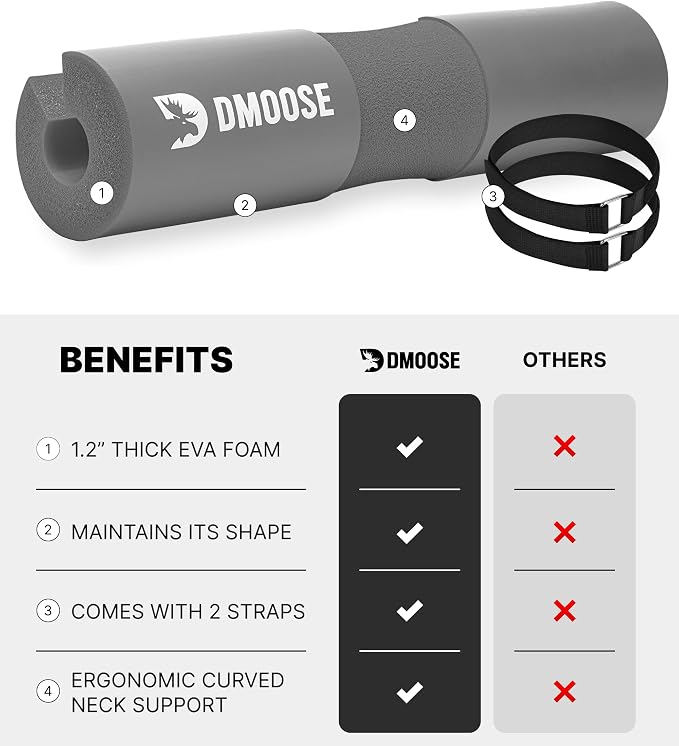 DMoose Fitness Barbell Pad for Hip Thrust, Squat & Lunges - Non-Slip Thick Foam Cushion for Neck and Back Support with Two Straps - Hip Thrust Pad for Leg Day - Fits All Olympic Bars and Smith Machine