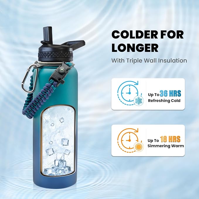 RAYMYLO Insulated Water Bottle 40 oz, Triple Wall Vacuum Stainless Steel | (Cold for 36Hrs, Hot for 18Hrs), Leak Proof & Non-BPA, Modern Water Flask Jug with Paracord Handle & Straw Spout Lids