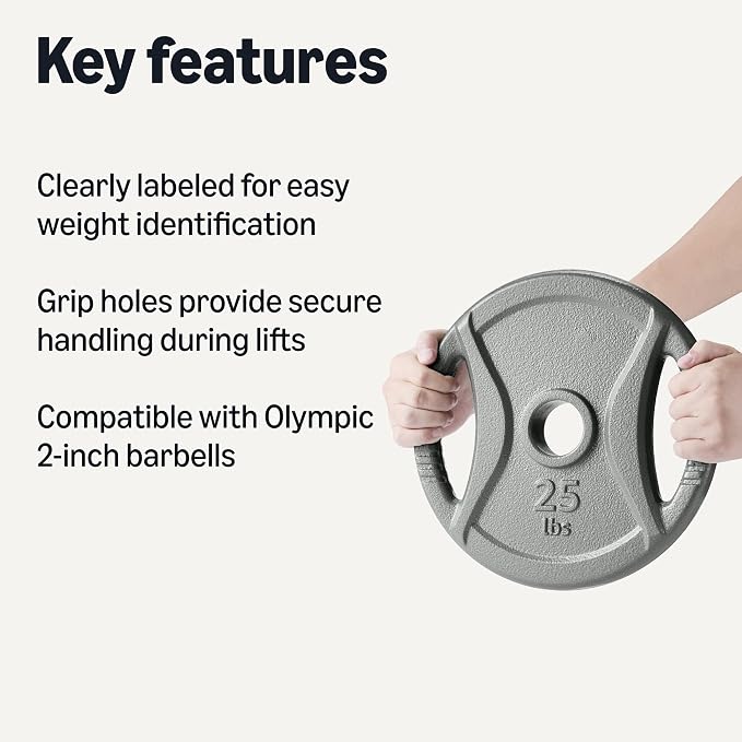 Amazon Basics 2-Inch Olympic Grip Weight Plates, Cast Iron, for Powerlifting, CrossFit & Strength Training