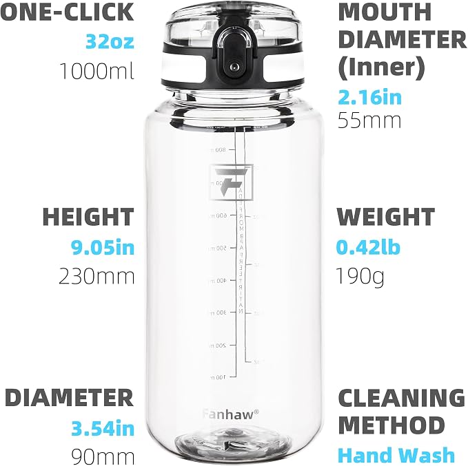 Fanhaw 32 Oz Clear Tritan Water Bottle (6 Pack), BPA-Free & Leak-Proof, Wide Mouth with Anti-dust Chug Lid, Reusable Plastic Bottle for Gym, Travel, School & Office (Clear&White)