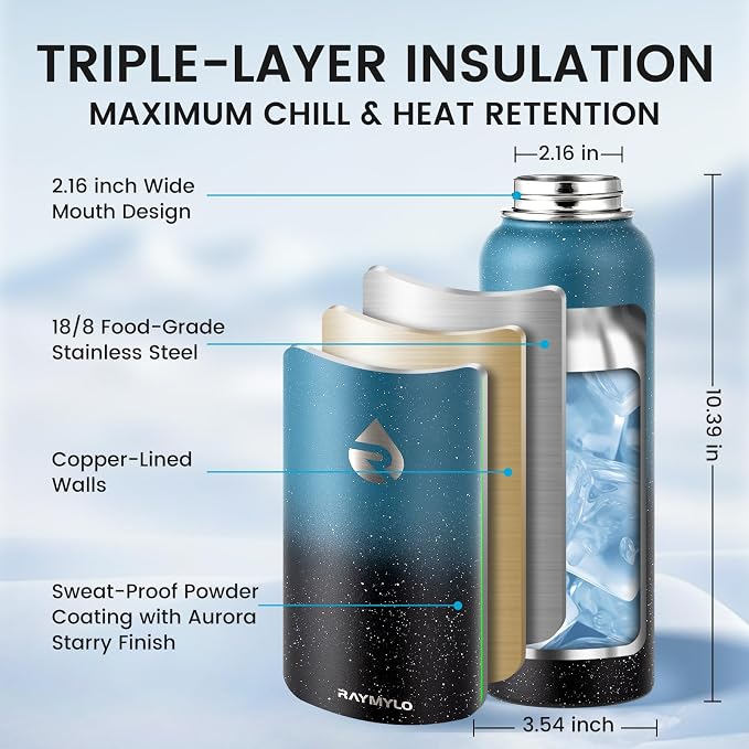 RAYMYLO Insulated Water Bottle 40 oz, Triple Wall Vacuum Stainless Steel | (Cold for 36Hrs, Hot for 18Hrs), Leak Proof & Non-BPA, Modern Water Flask Jug with Paracord Handle & Straw Spout Lids