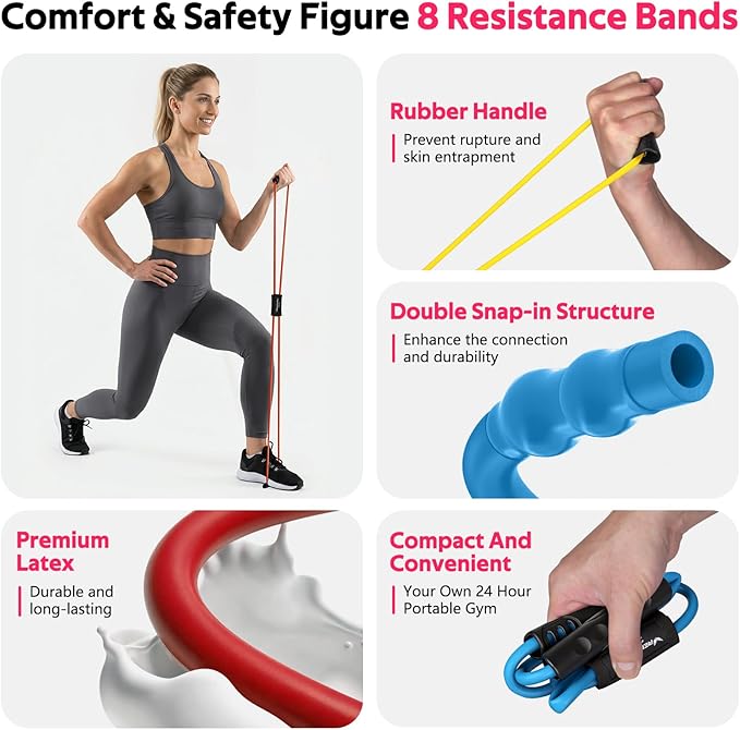 RENRANRING Figure 8 Fitness Resistance Bands with Handles - Exercise Tube Band Set of 3 for Arm and Shoulder Stretch, Rope 8 Word Elastic for Women and Men