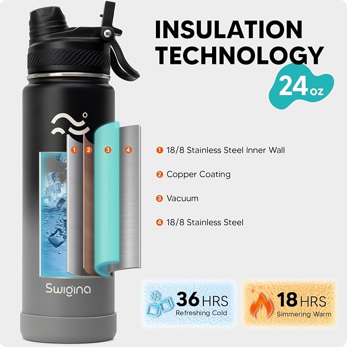 Swigina [2-IN-1 LID] Insulated Water Bottle with Silicone Boot (36hrs Cold/18hrs Hot) - DIY Stickers, Leakproof, BPA Free, 24 oz