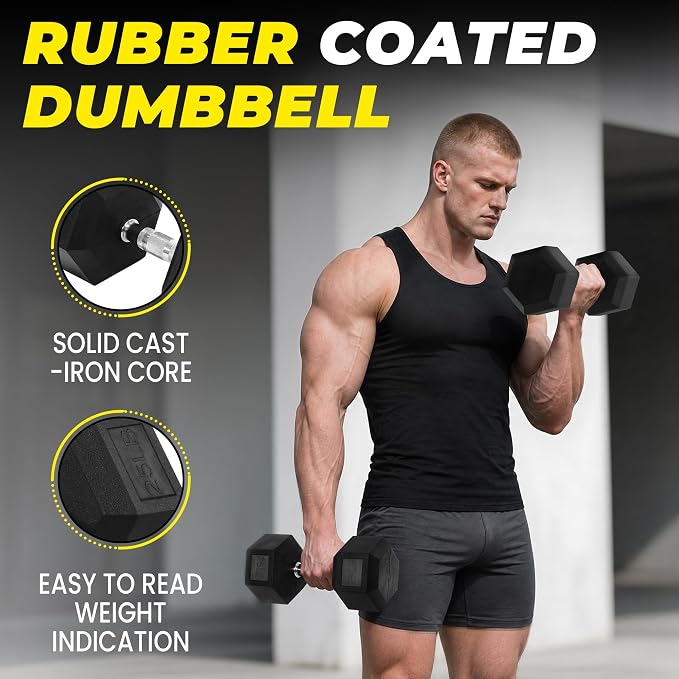HulkFit Rubber Coated Hex Dumbbells, Anti-Roll Hand Weights Set of 2, Non-Slip Ergonomic Handle Low Odor for Home Gym