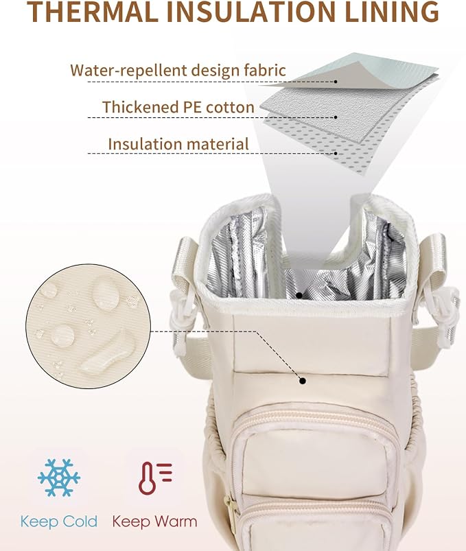 sportsnew 30/40oz Crossbody Water Bottle Holder Anti-Tip Tumbler Carrier | Lightweight Bottle Sling Fits Handled Tumbler w/ Phone Pocket, Adjustable Strap, Insulated Lining, Hands-free for Hiking Gym