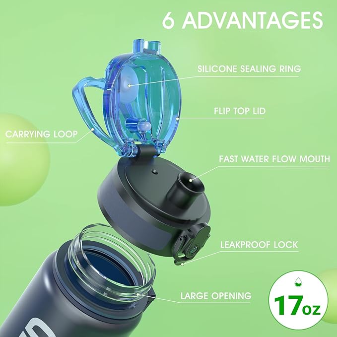 Sahara Sailor Water Bottle 17oz, Durable and Leakproof Water Bottles Motivational with Time Marker, Tritan, BPA Free, Wide Mouth with Easy Clean Brush for Gym, Travel, Home, School, Office (1 Bottle) | Bpa Free, Leakproof Wide Mouth With Fast Flow Lid ...