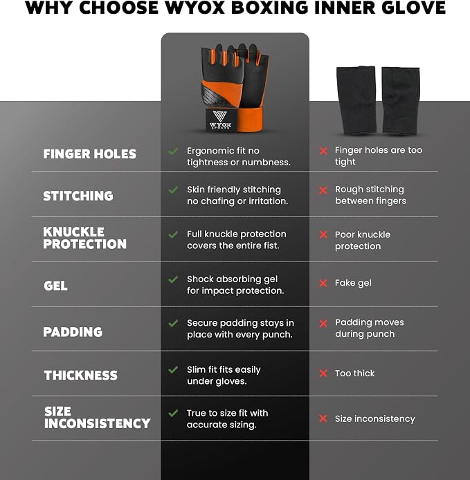 WYOX Neoprene Gel Boxing Hand Wraps Inner Gloves for Men & Women – 80cm/31in Quick Wrist Strap, Padded Knuckle Protection, Fingerless MMA Muay Thai Kickboxing Wraps for Training & Martial Arts