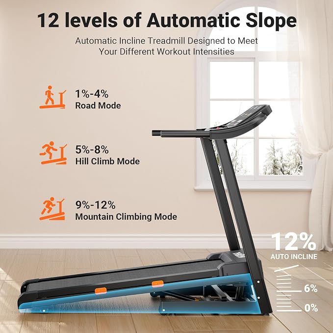 THERUN Incline Treadmill Running Treadmill, Wide Belt Treadmills for Home | 12% auto incline, 400lb, 3.0HP, 18" LED, shock-absorbing, wide belt, hydraulic folding, space saving, ipad holder