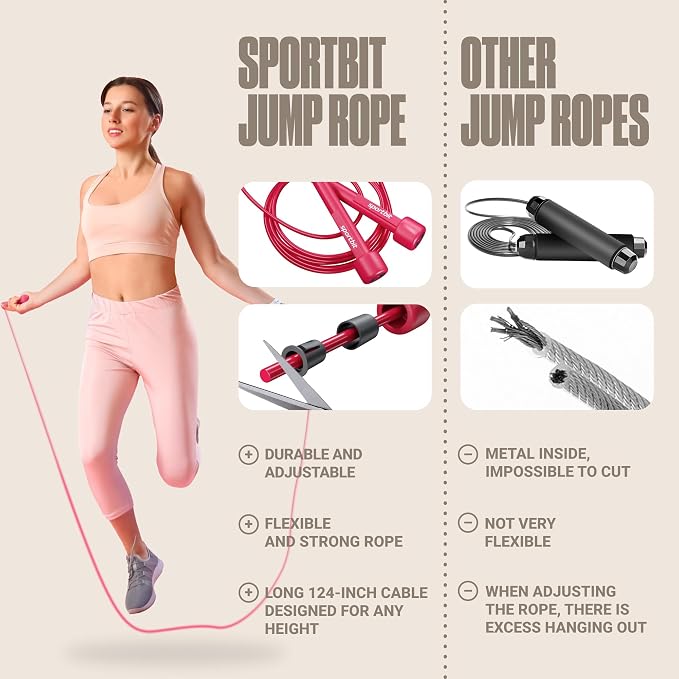 SPORTBIT Adjustable Jump Rope for Fitness and Exercise | Fitness and Exercise, Cardio, Boxing, and Weight Loss, Speed Rope, Men & Women