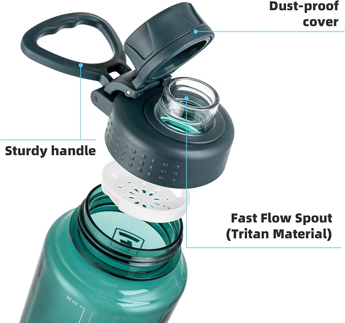 Fanhaw 32 oz Clear BPA-Free Tritan Water Bottle with Fast-Flow Spout Lid, BPA-Free & Leak-Proof Wide-Mouth Reusable Bottle for Gym, School & Office, Back to School Essentials (Dark Green)