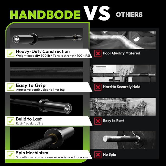 HANDBODE Olympic Barbell, 4FT, 5FT, 6FT & 7FT Weight Bar, Multiple Options | 2-Inch Needle Bearings, Hard Chrome Coating, Knurled Grip, Powerlifting, Bench Press, Deadlift, Squat, Hip Thrusts And Cleans