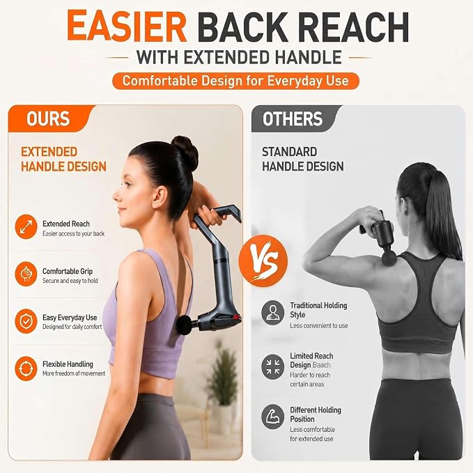 Massage Gun with Heat & Extension Handle, 12 Speeds, Detachable Design | Massage Gun with Warming Function, Adjustable 12 Speeds, Detachable Extension Handle, Portable Design for Home, Gym & Travel
