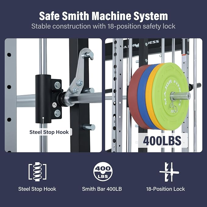 Major Fitness Drone MAX V Smith Machine with Weight Stacks, All-in-One Home Gym Squat Rack--2500LB Capacity, Dual LAT Pull-Down Systems & Cable Crossover Machine, Heavy-Duty Full-Body Workout Machine