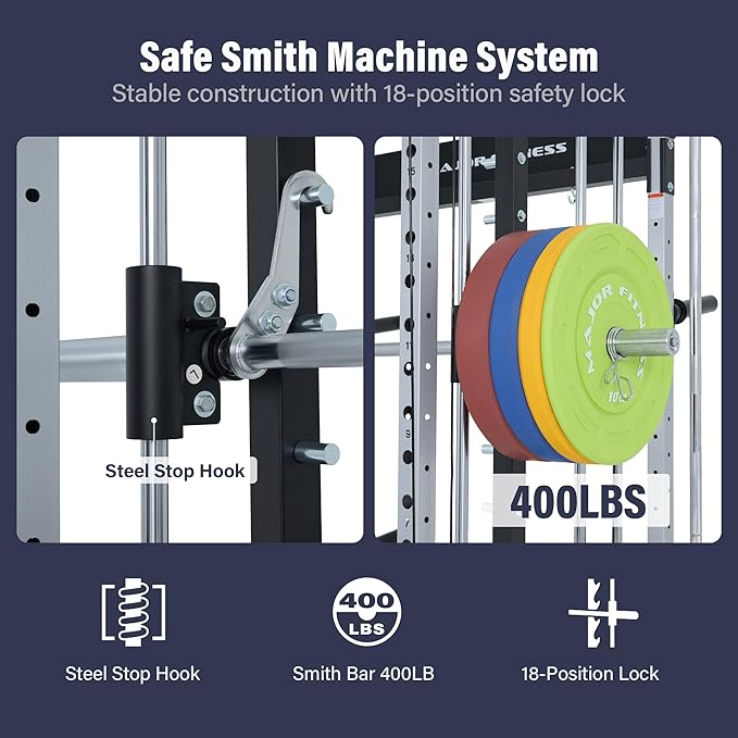 Major Fitness Drone MAX V Smith Machine with Weight Stacks, All-in-One Home Gym Squat Rack--2500LB Capacity, Dual LAT Pull-Down Systems & Cable Crossover Machine, Heavy-Duty Full-Body Workout Machine