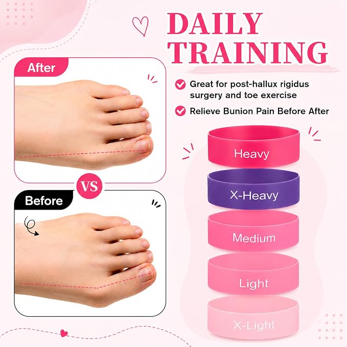 JJUNW 5 Pcs Toe Resistance Bands for Bunions, Toe Stretcher Separator Set | Loop Bands for Bunion Relief Foot Strengthening Toes Mobility Training Hallux Valgus Correction