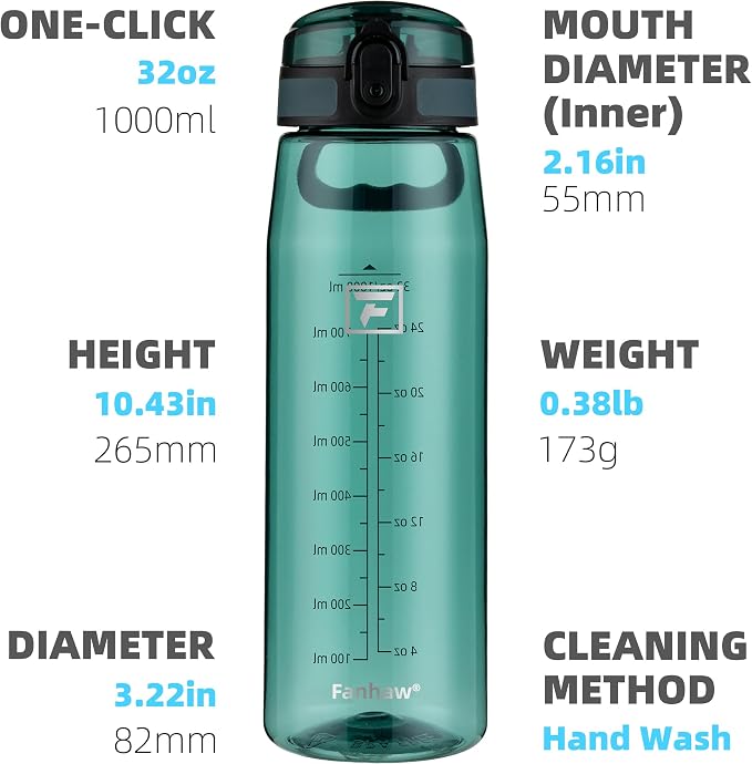 Fanhaw 32 oz Clear Plastic Water Bottle, BPA Free Leakproof Tritan Sports Water Bottle with Chug Lid, Wide Mouth Reusable Bottle for Gym, Travel, School & Office (Dark Green)