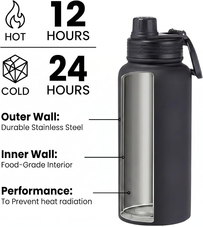 Black Insulated 32 oz Metal Leakproof Water Bottle | Mens Stainless Steel Water Flask, Large Sports Travel Water Bottle for Gym,Hiking,1 liters Thermal Bottle with 2 Lids