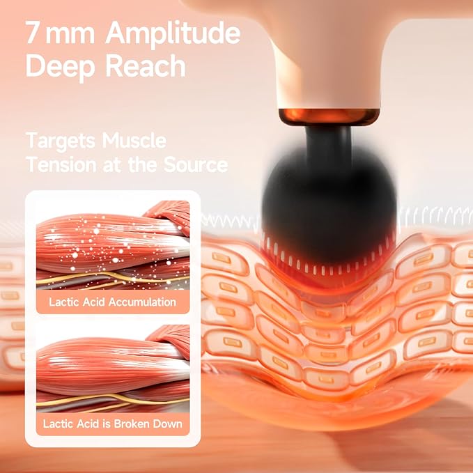 Mini Massage Gun Deep Tissue, Portable Muscle Massager, FSA Eligible | Quiet Operation, 4 Heads, Men Women Athletes Back Neck Shoulder Muscle Care