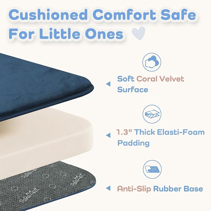 1.3" Thick Baby Floor Play Mat 71x79 Memory Foam Mat Non Slip, Blue | Padded Mat for Tummy Time Crawling, Waterproof Easy Care Kids Rugs for Nursery Playroom Classroom