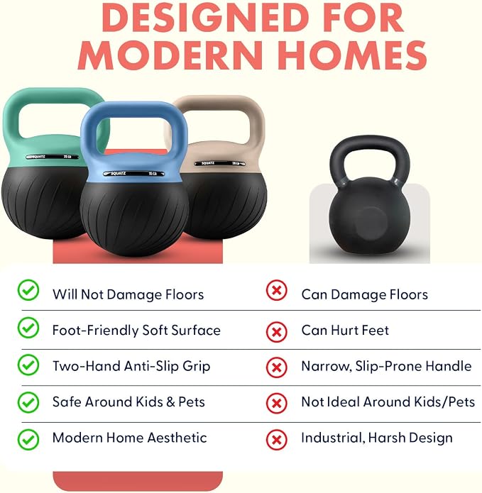 Squatz Soft Drop Kettlebell Set for Home Gym Strength Training - Cushioned Base Kettlebell Set with Wide Grip Handle, Floor-Safe Design, 15 lb, 20 lb, and 25 lb Weights for Full Body Workouts