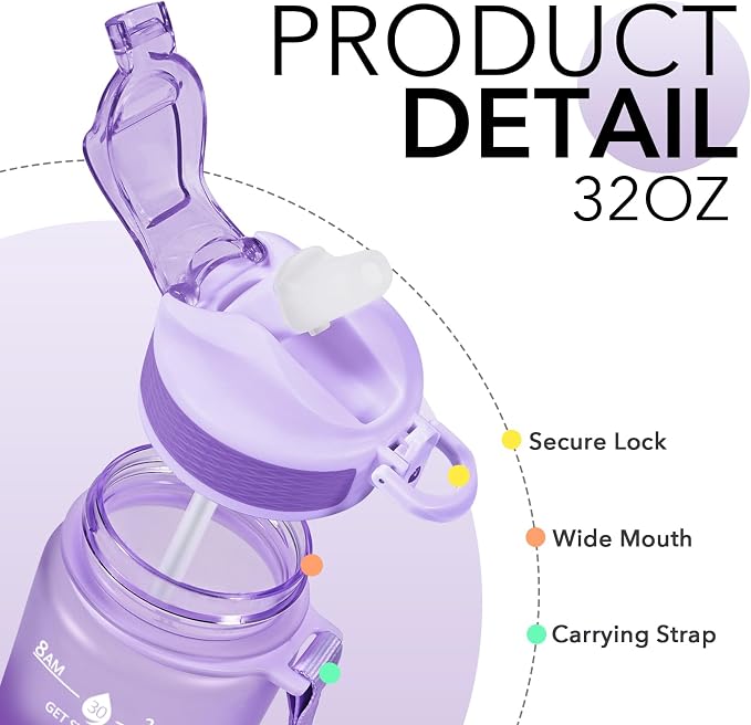 Hyeta Plastic Water Bottle With Straw & Time Marker, 32oz Leakproof Jug | Motivational Tritan BPA Free Gym Office Outdoor Intake Tracker Hourly Reminder Straw Lid Lightweight