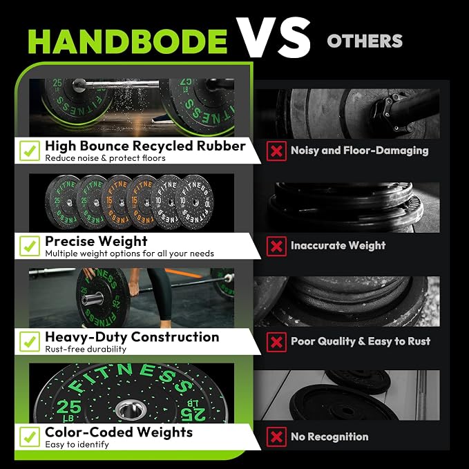 HANDBODE 2-Inch High-Bounce Bumper Plates, Olympic Weight Set, 10-650 lb | Barbell Weight Plates Set for Home Gym, Colored Weights Rubber Strength Training Plate for Weight Lifting
