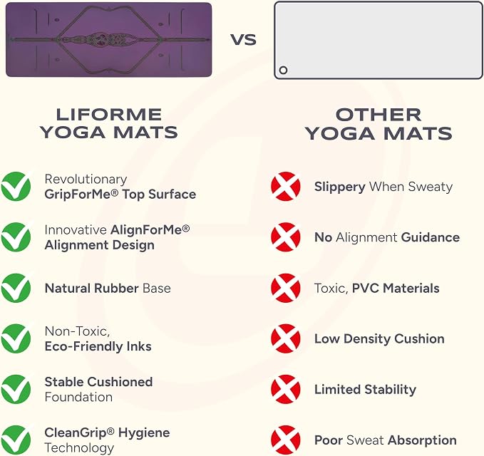 Liforme Classic Yoga Mat - Posture Alignment Design, Advanced Non-Slip Grip | Eco-friendly, Non-Toxic, Sweat-Resistant, long, wide, 4.2mm thick mat for comfort, recommended for Hot Yoga, Free Yoga Bag