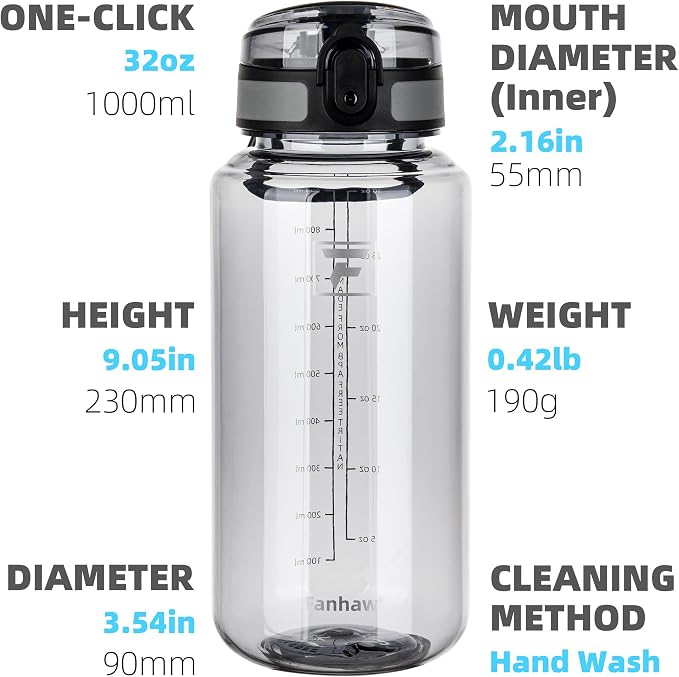 Fanhaw 32 Oz Clear Tritan Water Bottle, BPA-Free & Leak-Proof, Wide Mouth with Anti-dust Chug Lid, Reusable Plastic Bottle for Gym, Travel, School & Office, Back to School Essentials (Gray)