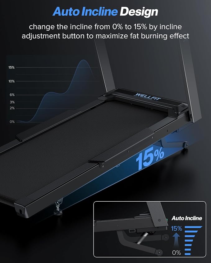 WELLFIT Auto Incline Treadmill, 15% Incline Heavy Duty Treadmill for Home | 4.5HP, 10 MPH, 500 lbs Capacity, 20'' x 55'' Running Area Treadmills with Pulse Sensor, Bluetooth Player & LED Display