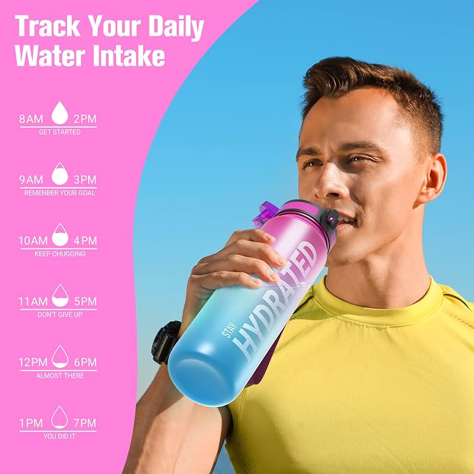 Sahara Sailor Water Bottle 32oz, Tritan Sports Bottle with Time Marker | Bpa Free, Leakproof Wide Mouth With Fast Flow Lid And Cleaning Brush, For Gym School Office Travel, 1 Count