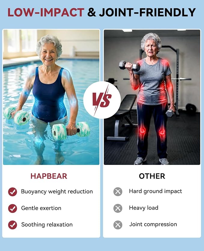 HAPBEAR 3-in-1 Aquatic Exercise Dumbbells, Adjustable Water Weights for Pool Exercise, High-Density EVA Foam Barbell for Water Aerobics Equipment, Physical Therapy & Joint-Friendly Strength Training