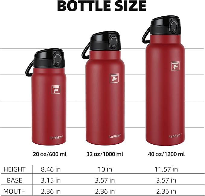 Fanhaw 32 Oz Insulated Stainless Steel Water Bottle with Chug Lid – Wide Mouth, Leak-Proof, BPA-Free – Ideal for Kids, Adults, Sports, Gym, and Outdoor Use (Red)