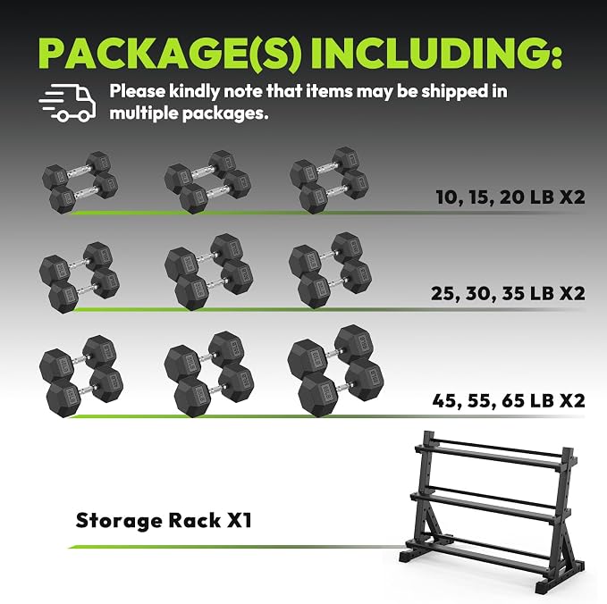 HANDBODE Dumbbell Set with Rack, Rubber Coated Fixed Dumbbells 390-790 lbs | Heavy Duty Hexagonal Weights, Non-Roll Hexagon Shape for Stability, Home Gym Strength Training Equipment