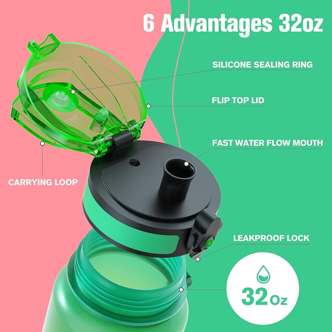 Sahara Sailor Water Bottle 32oz, Tritan Sports Bottle with Time Marker | Bpa Free, Leakproof Wide Mouth With Fast Flow Lid And Cleaning Brush, For Gym School Office Travel, 1 Count