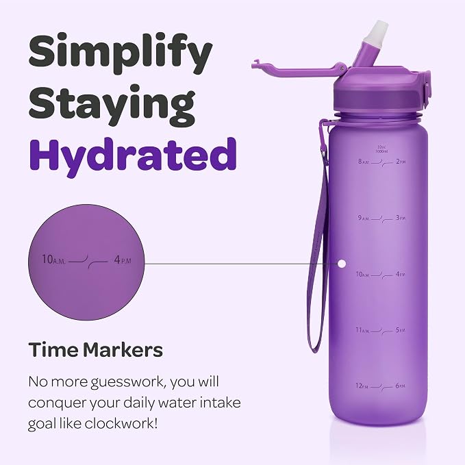 Hydracy Motivational Water Bottle with Time Marker and Straw Lid 32 oz | Leakproof,BPA Free,No Sweat Neoprene Sleeve,Carry Strap,Daily Intake Tracking for Fitness & Outdoors