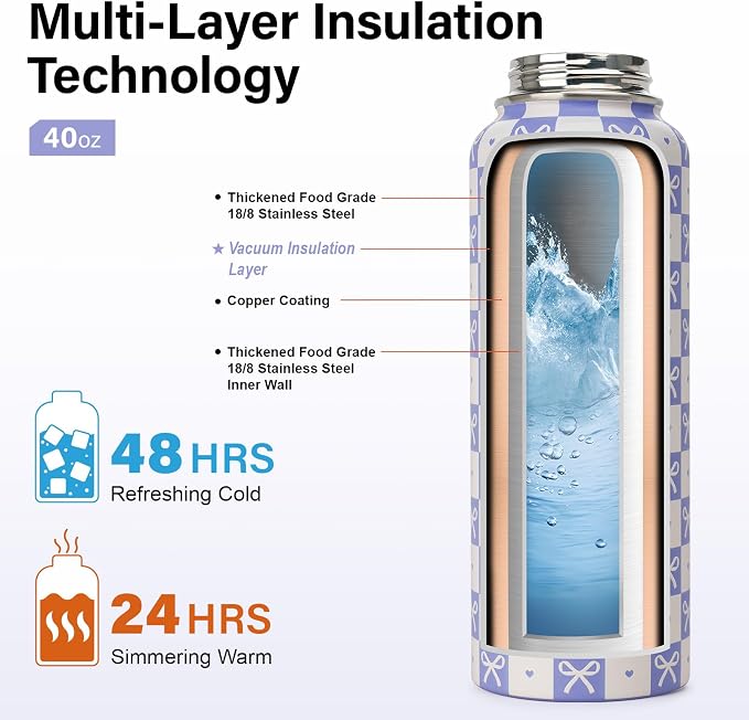 DYSANKY Water Bottle Gift– Insulated Stainless Steel Bottle with Carrier Bag, Strap & Gift Box – BPA-Free – Ideal for Hiking, Camping & Travel - Purple Bow 40 oz