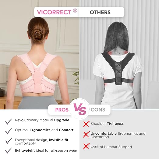 Posture Corrector for Women and Men, Adjustable Upper Back Brace for Clavicle Support and Providing Pain Relief from Neck, Shoulder, and Upper Back (S/M)